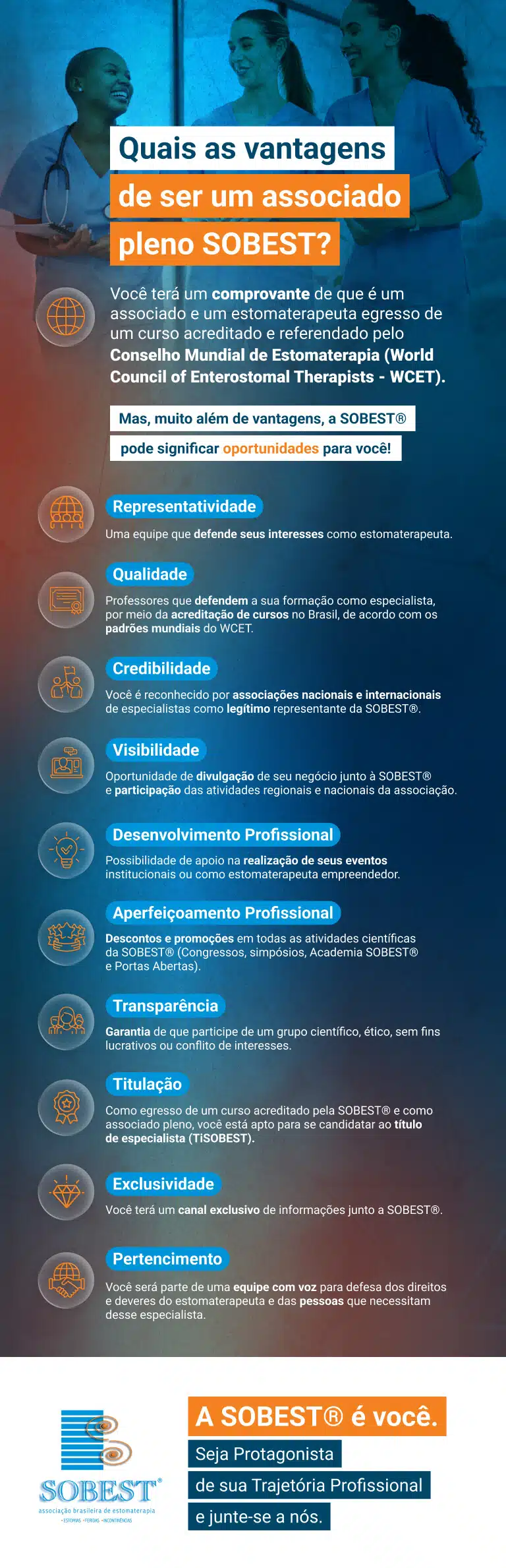 quais as vantagens de ser um associado pleno Sobest